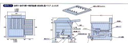 画像4: 卓上式　ガス　ドッグ用　フライヤー（アタッチメント付）